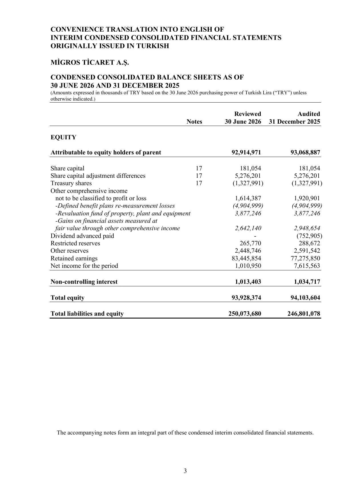 Migros Ticaret A.S. 30.06.2026 ENG.pdf — sayfa 7