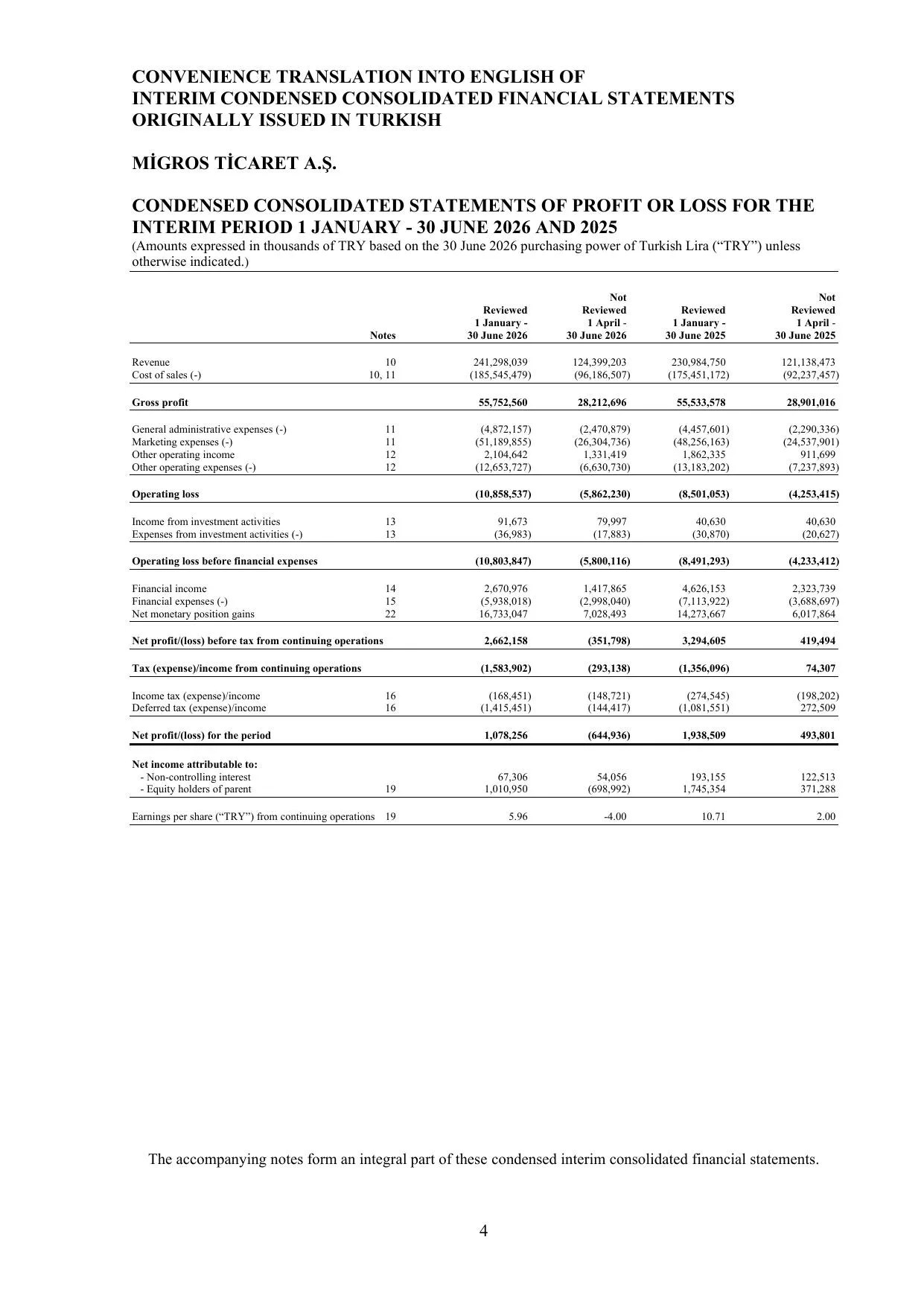 Migros Ticaret A.S. 30.06.2026 ENG.pdf — sayfa 8