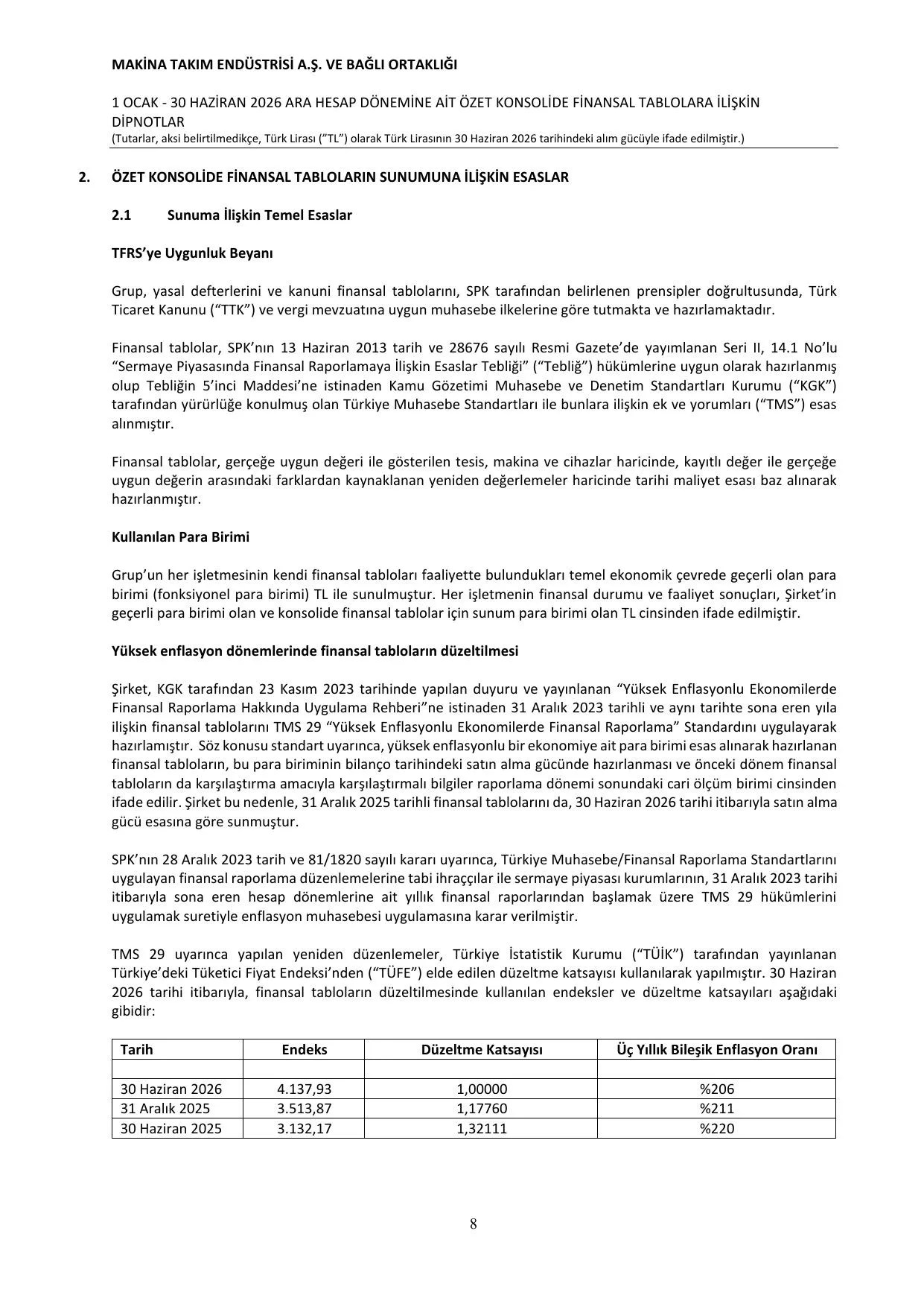 Signed MAKTK Finansal rapor 30.06.2026 13.08.2026.pdf โ sayfa 12
