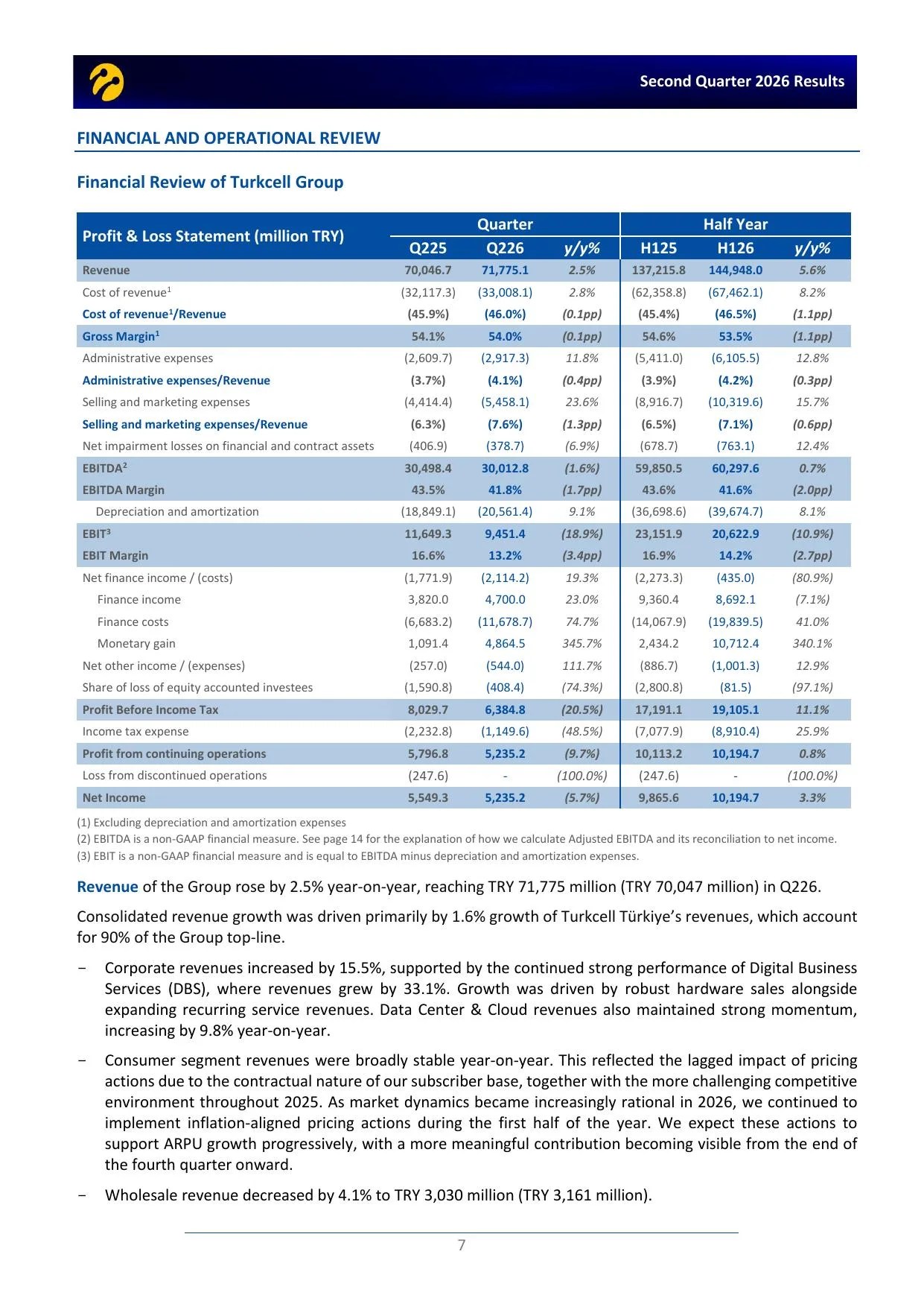 Turkcell-Press-Release-Q226-ENG.pdf — sayfa 7