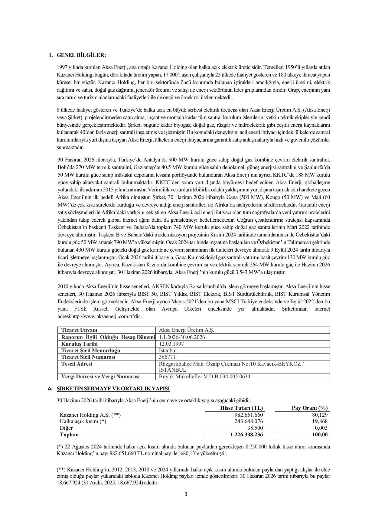 Aksa Enerji รretim A.ล. ve Baฤlฤฑ Ortaklฤฑklar 30 Haziran 2026 Faaliyet Raporu.pdf โ sayfa 3