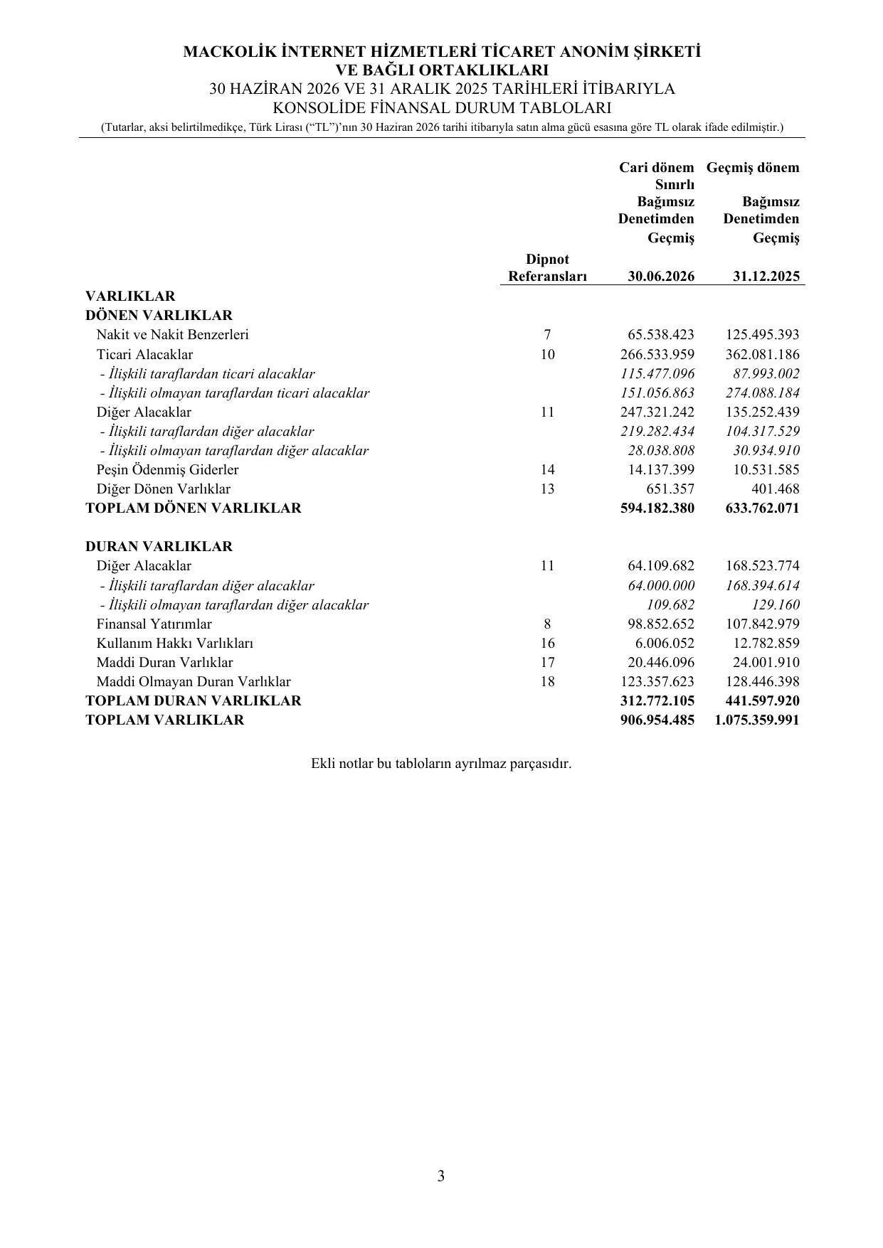 MACKOLIK SPK Rapor 06.2026.pdf โ sayfa 5