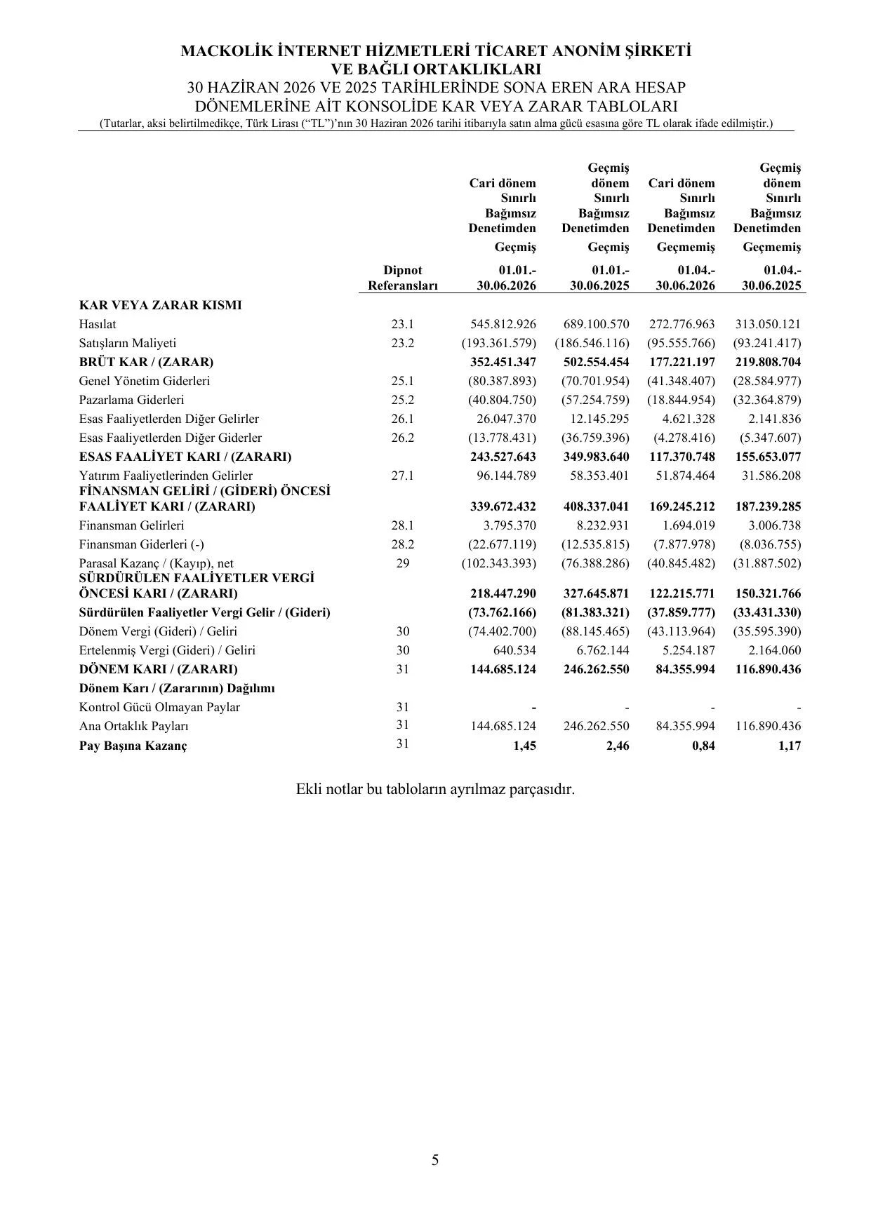 MACKOLIK SPK Rapor 06.2026.pdf โ sayfa 7