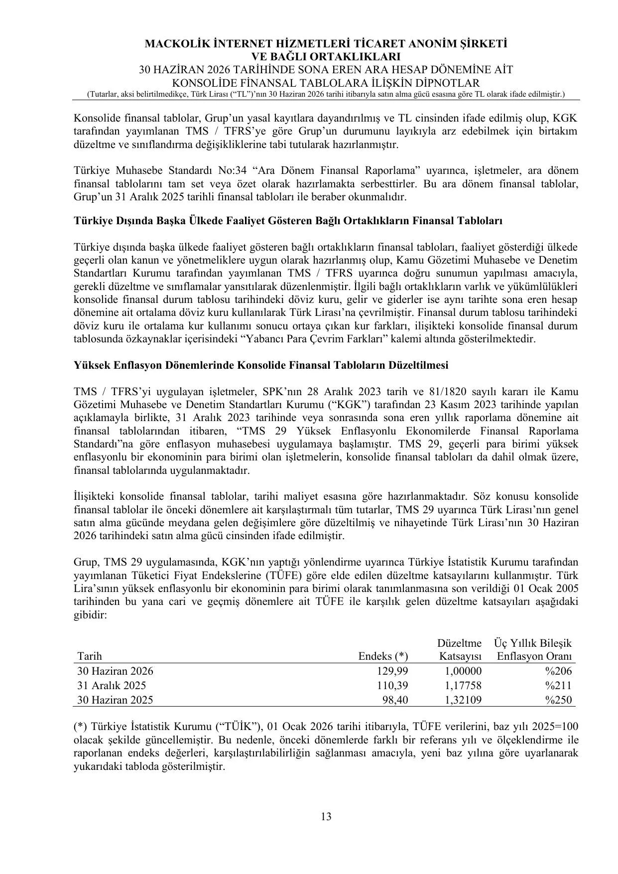 MACKOLIK SPK Rapor 06.2026.pdf โ sayfa 15