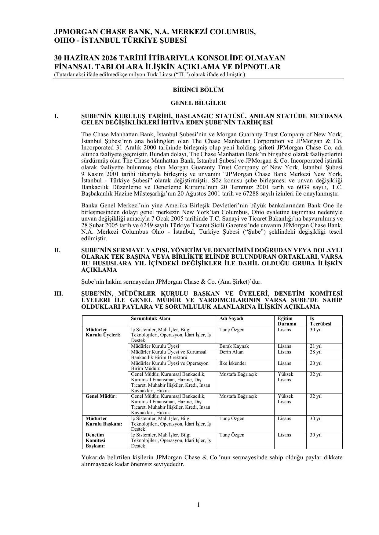 JPMorgan Chase Bank N.A. Merkezi Colombus Ohio-ฤฐstanbul Tรผrkiye ลubesi - 30.06.2026.pdf โ sayfa 7