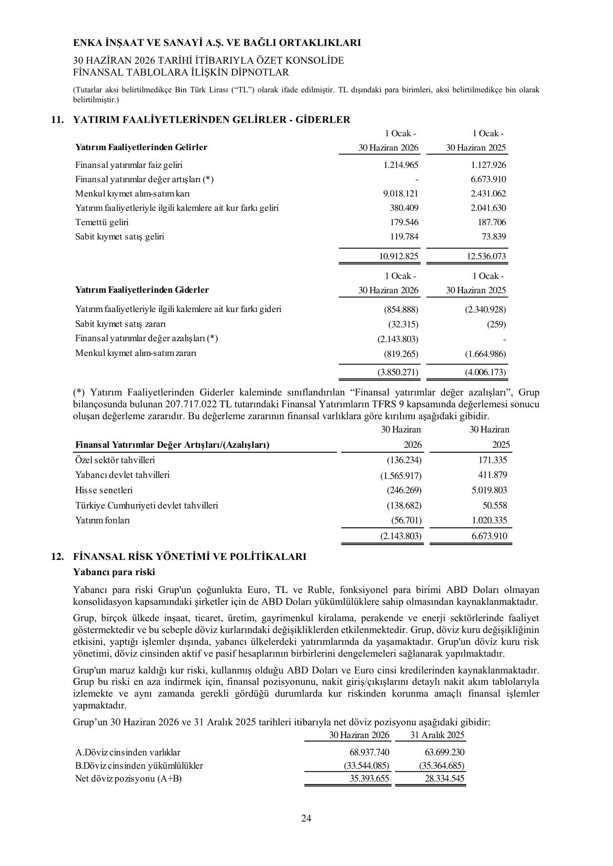 Enka 30.06.2026 Raporu.pdf — sayfa 27