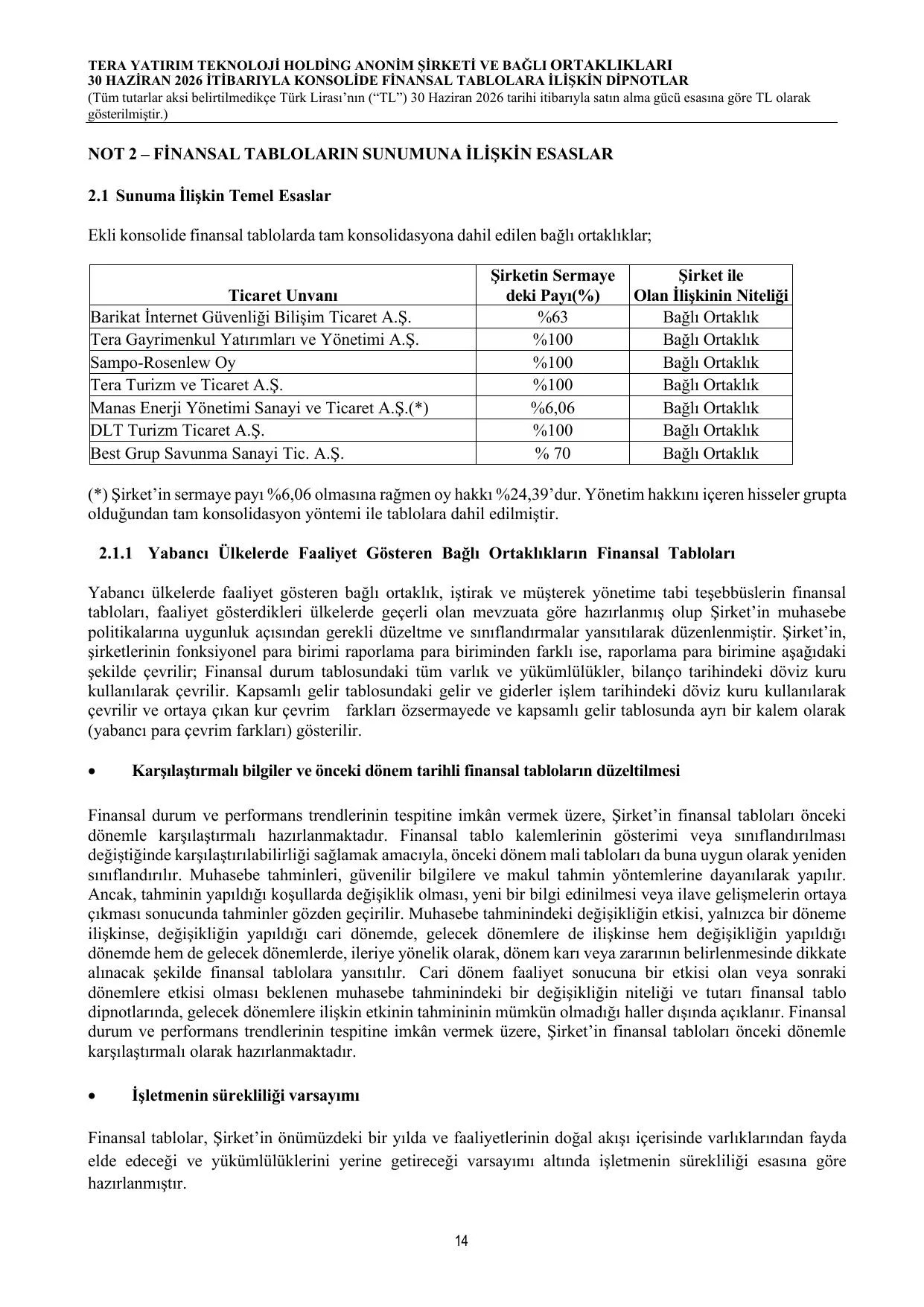 Tera Yatırım Teknoloji Holding A.Ş. 30.06.2026 Finansal Tabloları.pdf — sayfa 14