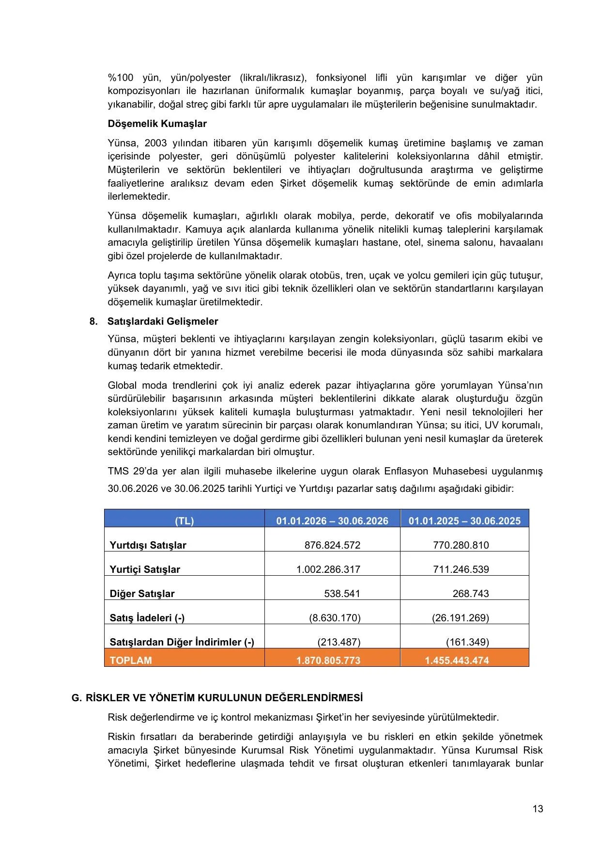 Yรผnsa Yรผnlรผ Sanayi ve Ticaret A.ล. - 30.06.2026 - FaaliyetRaporu_signed.pdf โ sayfa 14