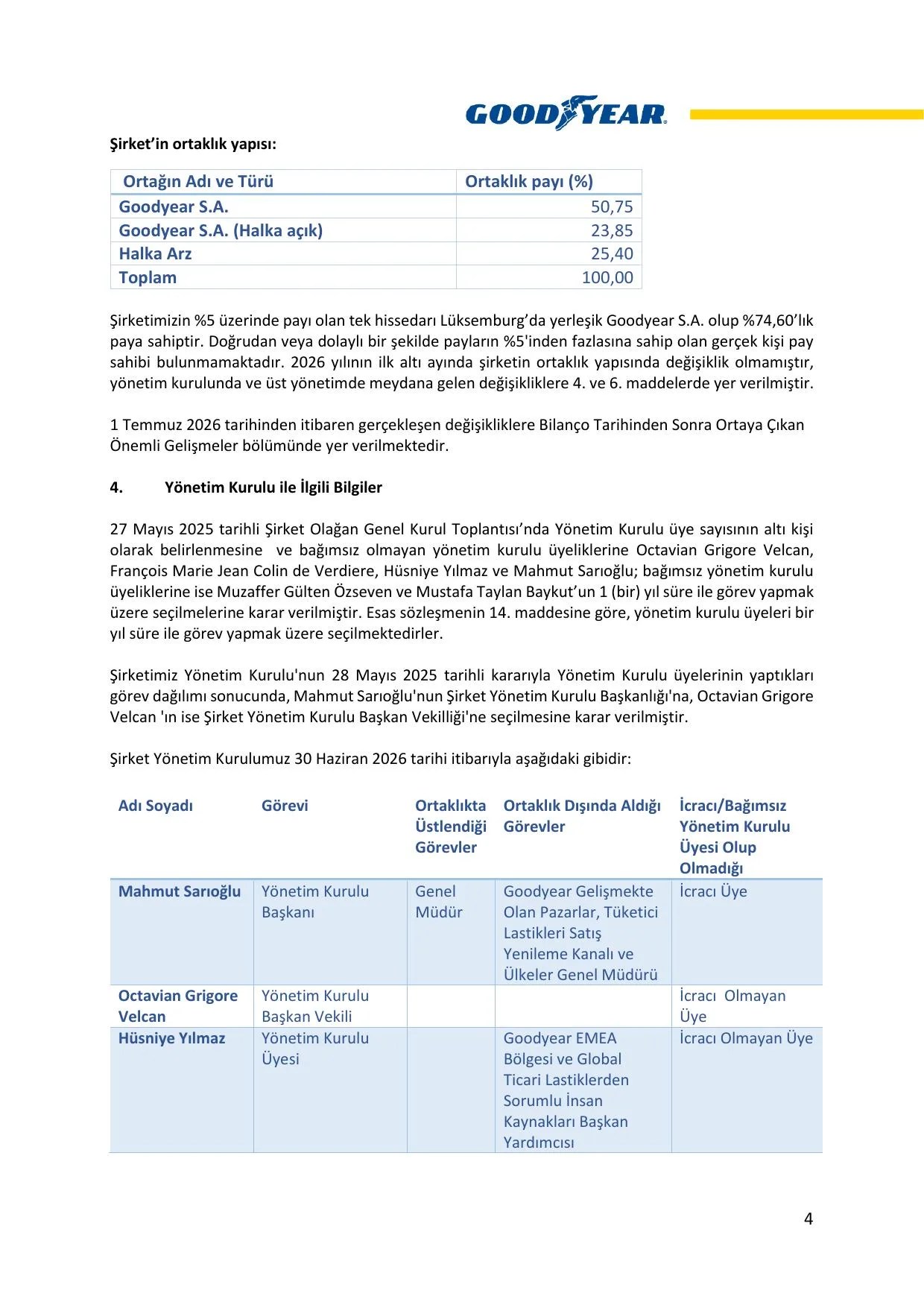 Goodyear 2026 2.Dönem Faaliyet Raporu.pdf — sayfa 5
