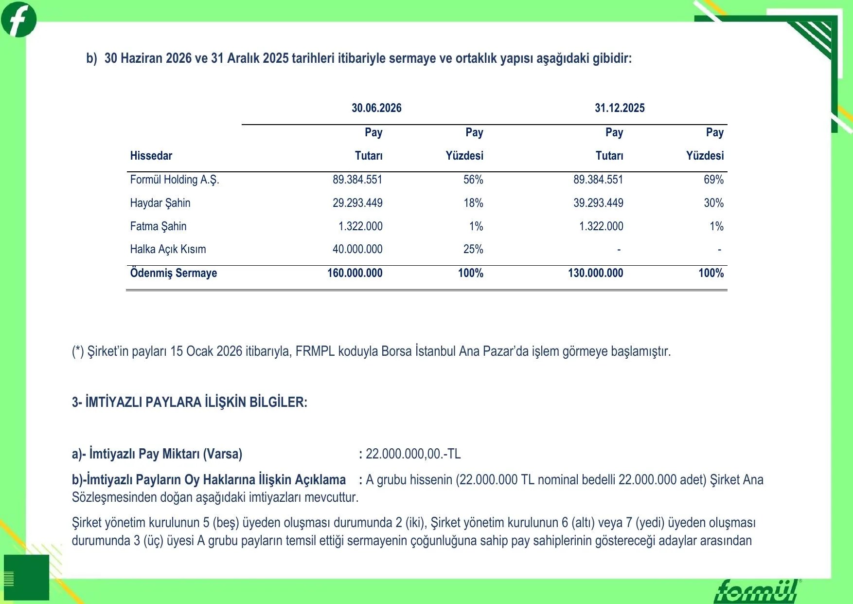 30 06 2026 FORMรL FAALฤฐYET RAPORU .pdf โ sayfa 5