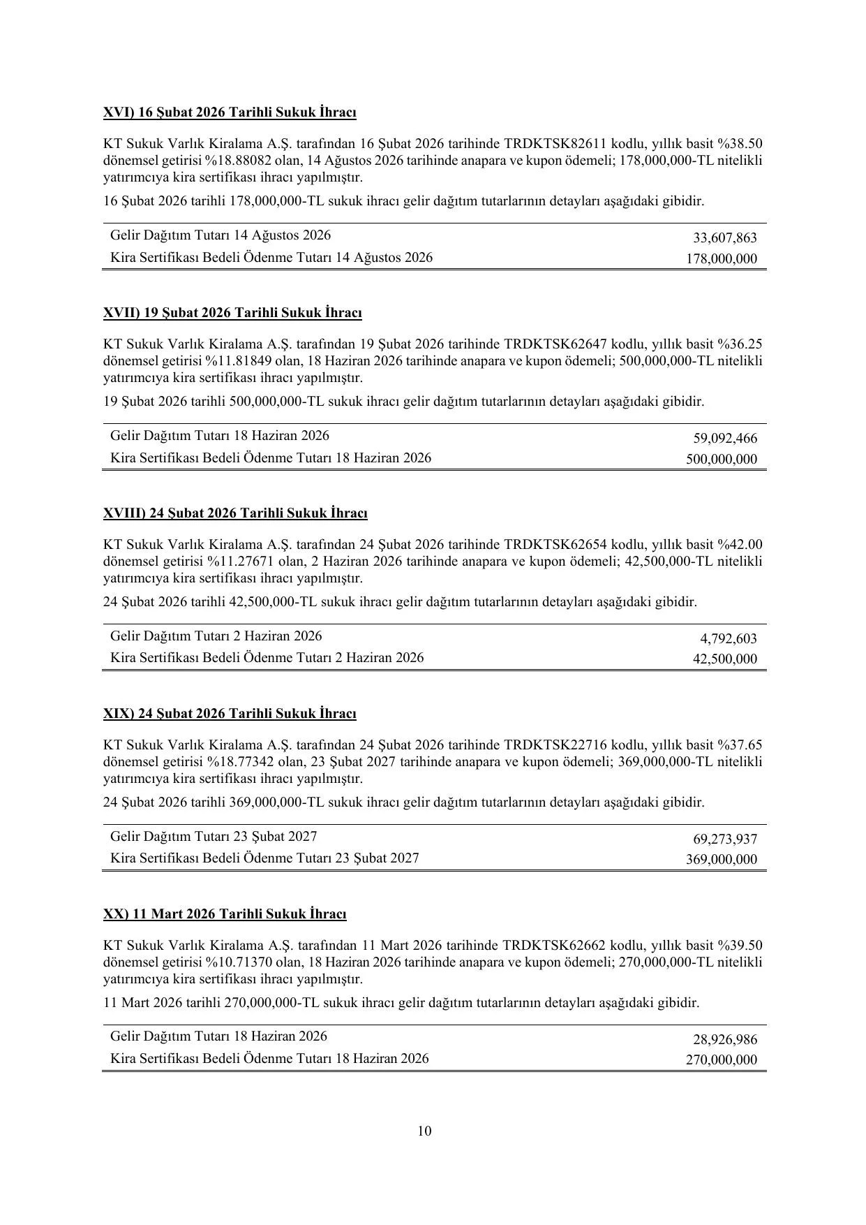 KT Sukuk Varlฤฑk Kiralama A.ล. 30.06.2026 Faaliyet Raporu.pdf โ sayfa 14