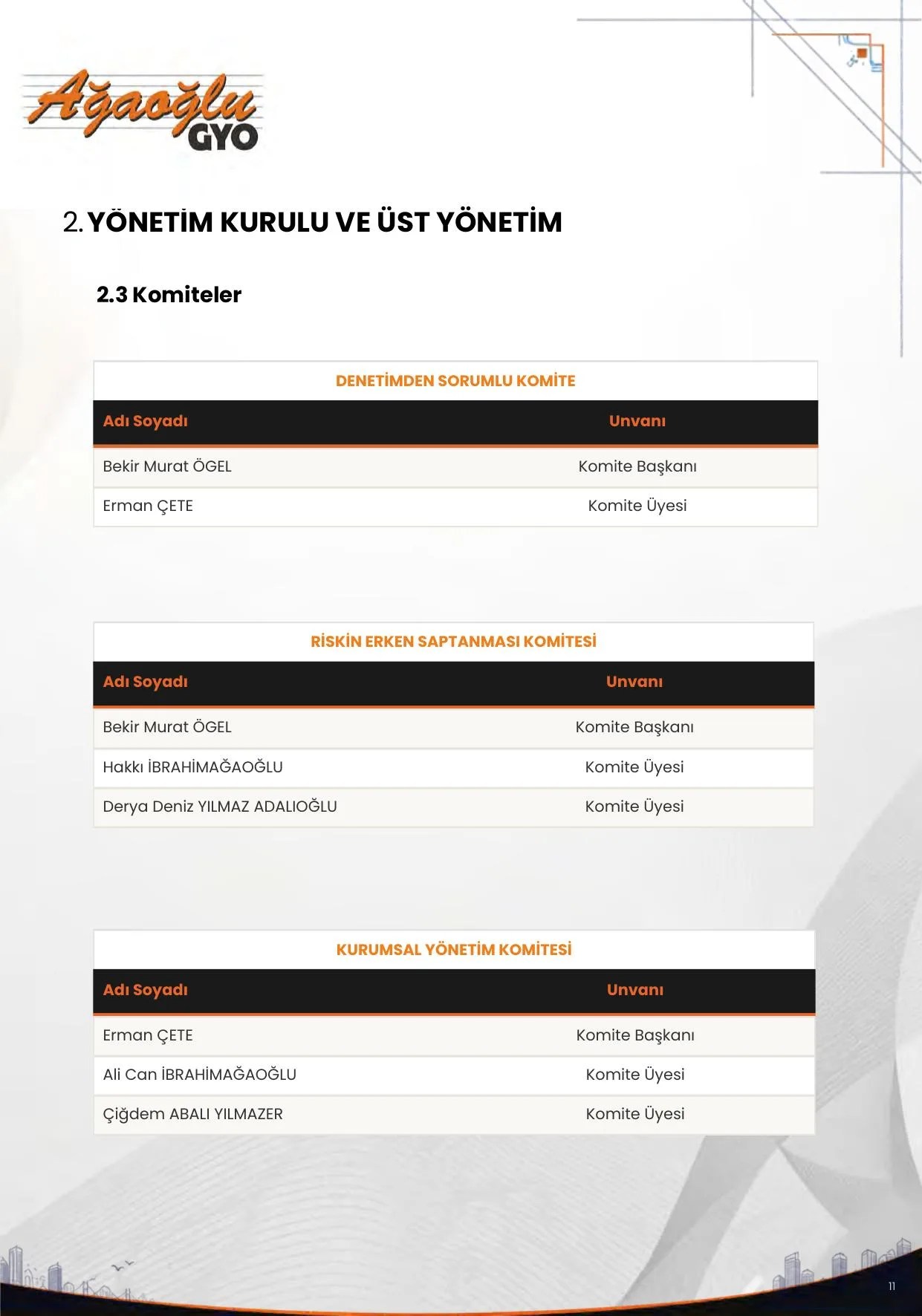 30.06.2026 Faaliyet Raporu.pdf โ sayfa 12