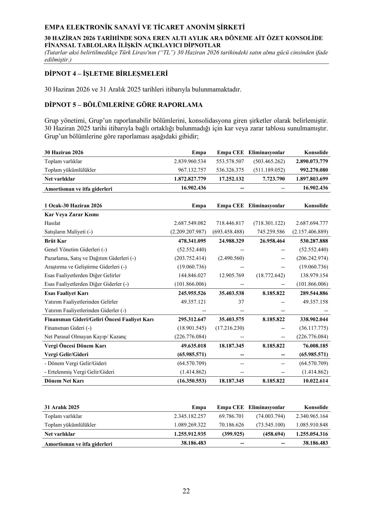 30.06.2026 Finansal Rapor.pdf โ sayfa 26