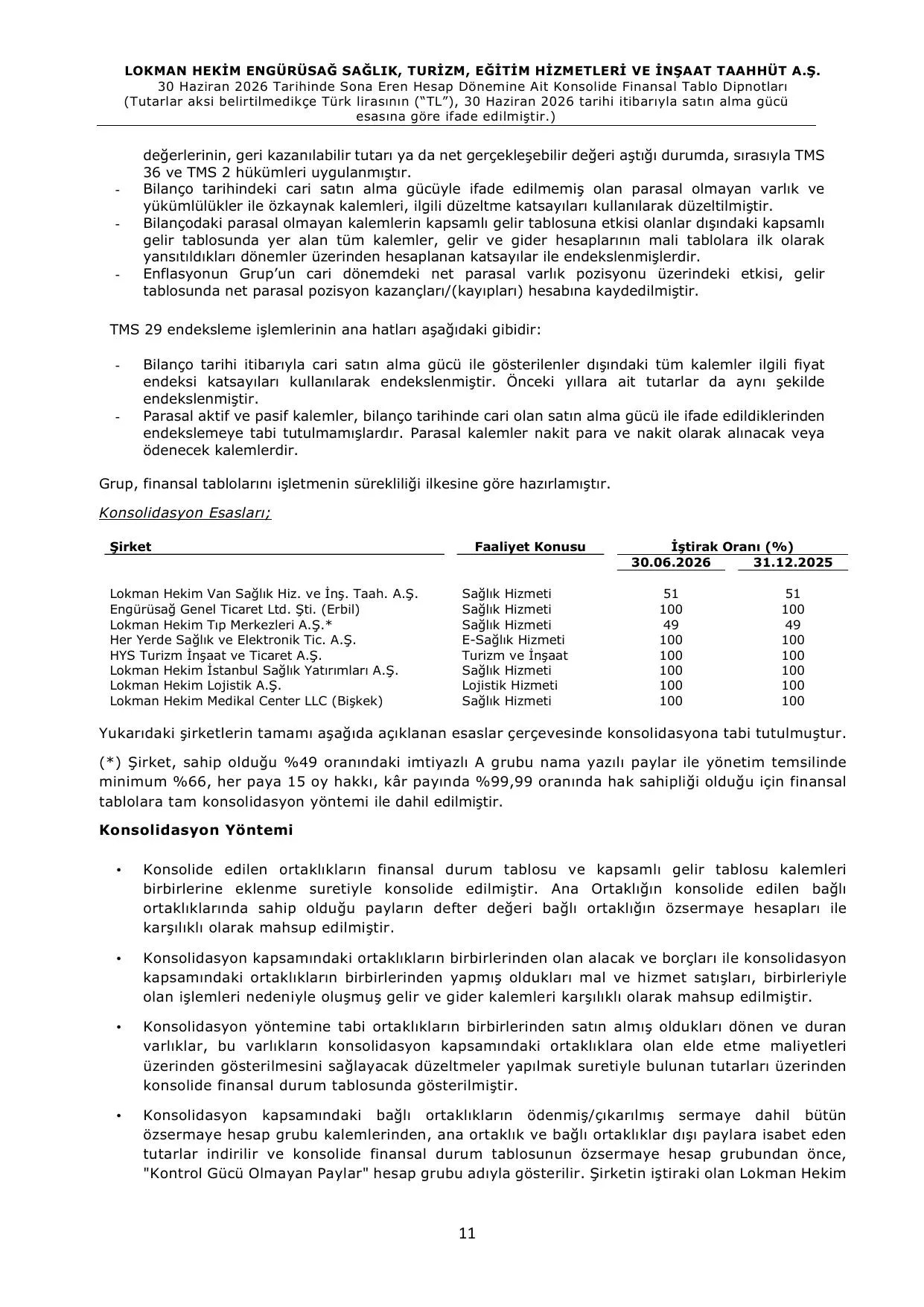 Lokman Hekim 30.06.2026 BDR.pdf โ sayfa 14