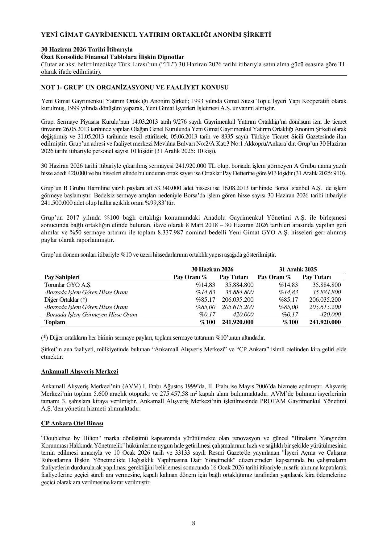 Yeni Gimat Konsolide 30.06.2026.pdf — sayfa 10