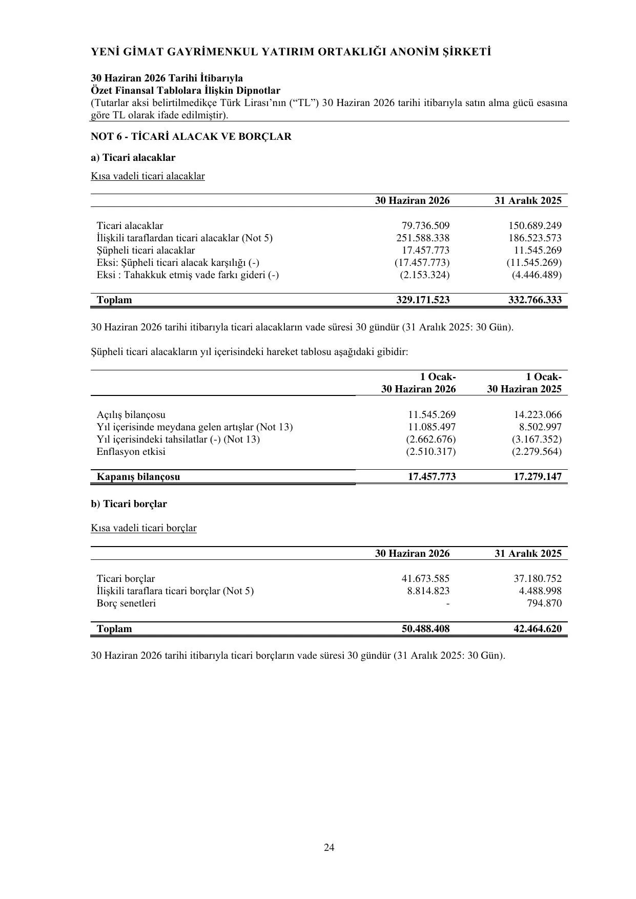 Yeni Gimat Solo 30.06.2026.pdf — sayfa 26