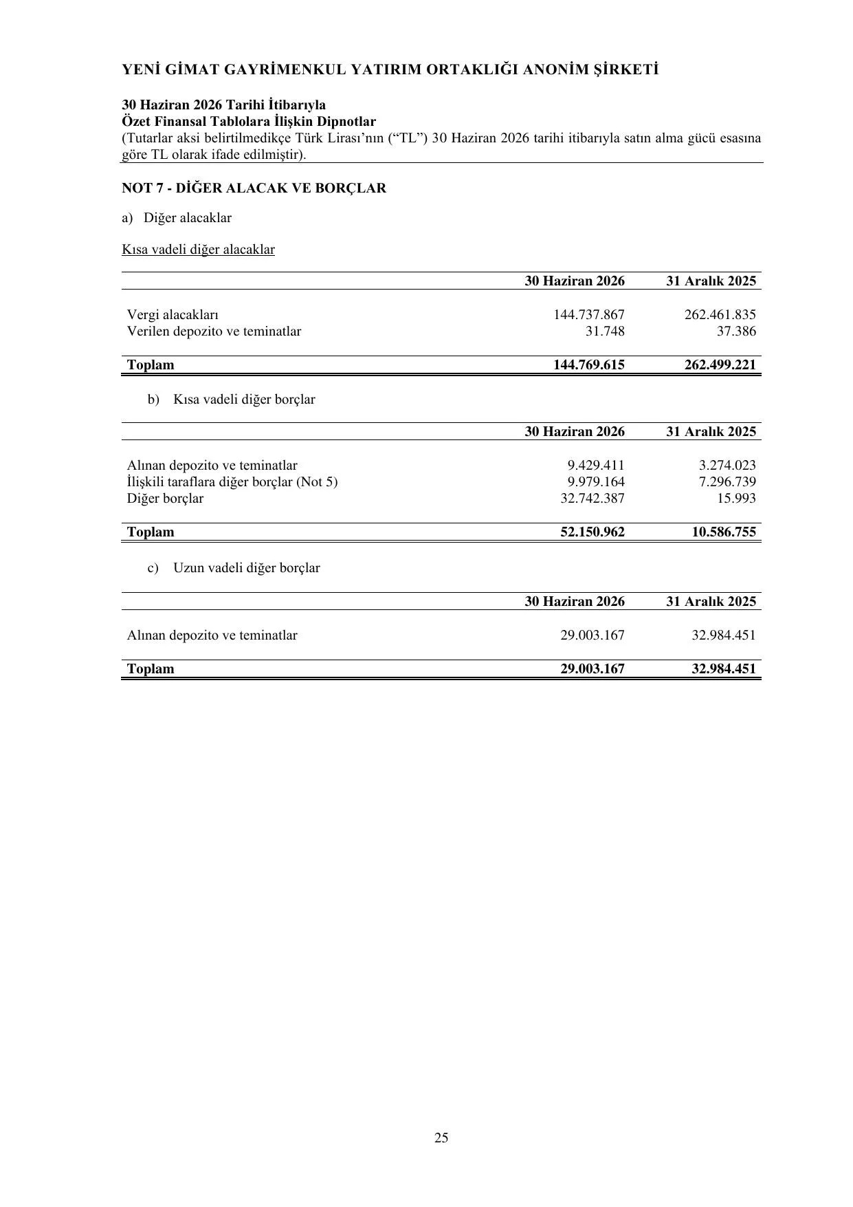 Yeni Gimat Solo 30.06.2026.pdf — sayfa 27