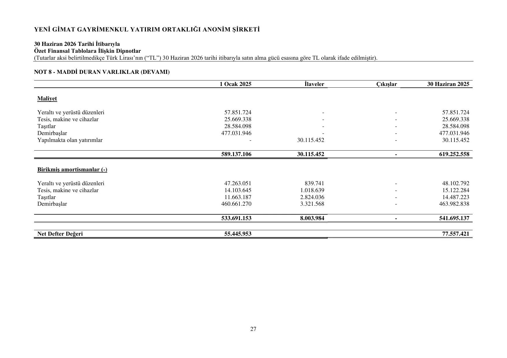 Yeni Gimat Solo 30.06.2026.pdf โ sayfa 29