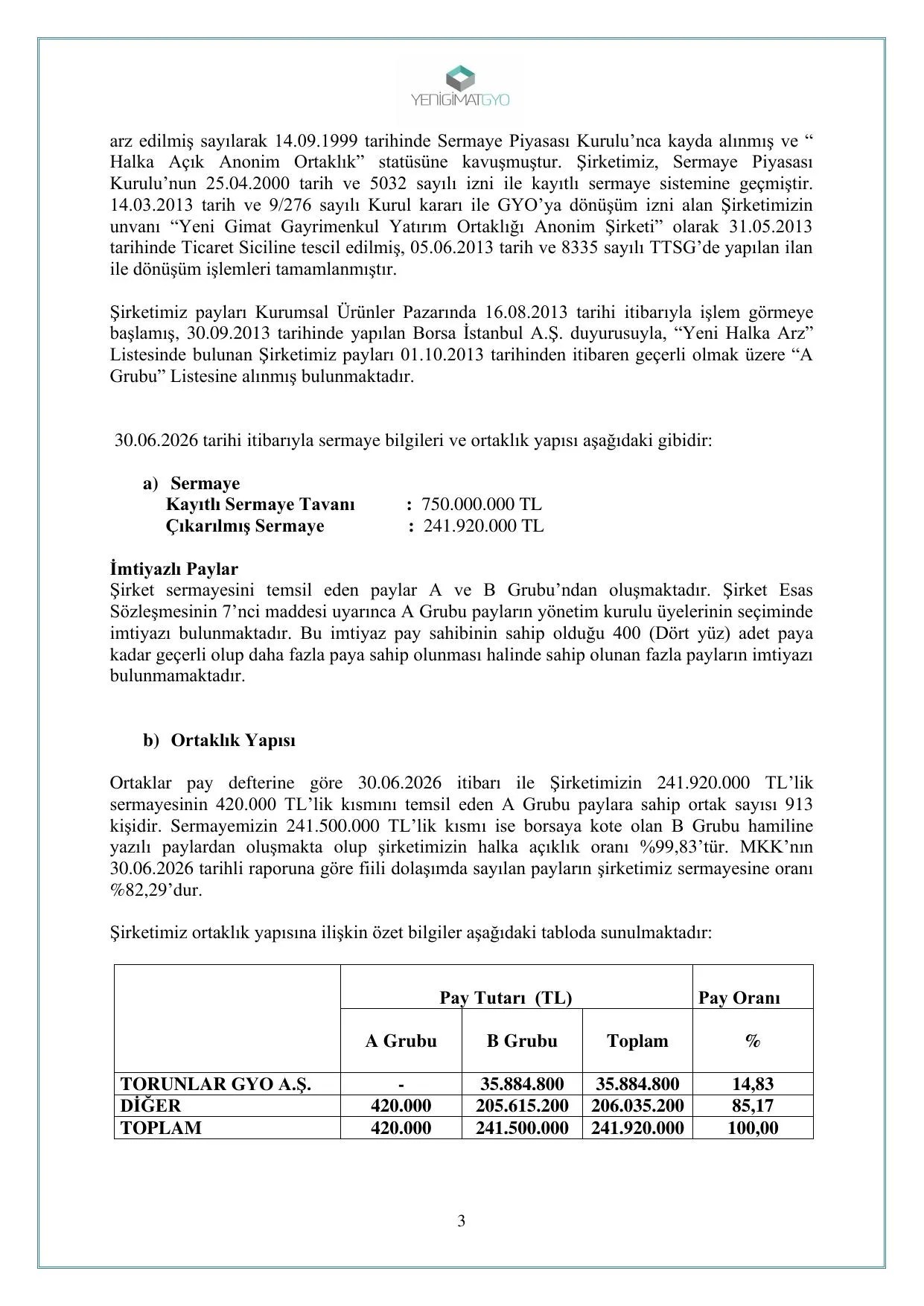 Yeni Gimat Faaliyet Raporu 30.06.2026.pdf — sayfa 8