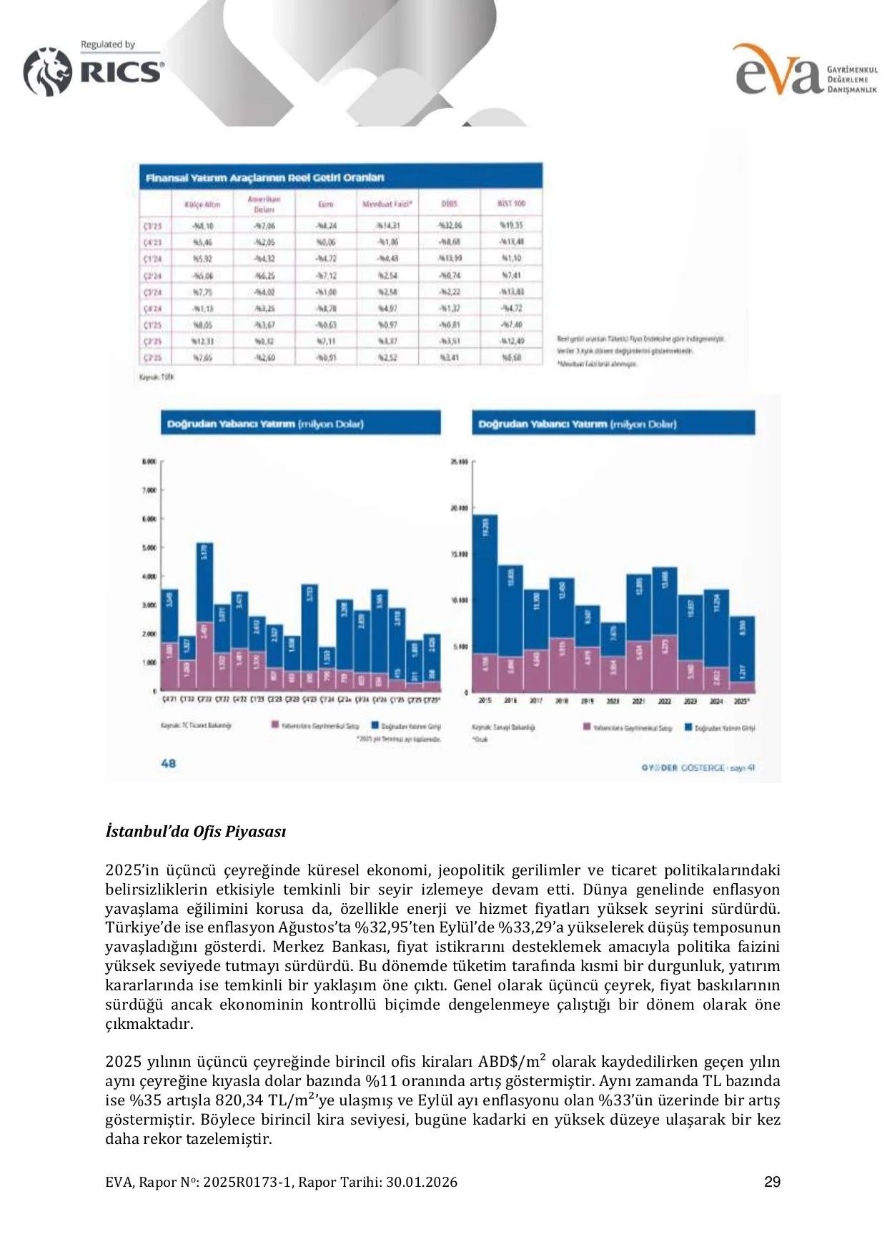 5A. 2025R0173_1_ANKARA YENİMAHALLE MERKEZ BİNA DEĞERLEME RAPORU.pdf — sayfa 29