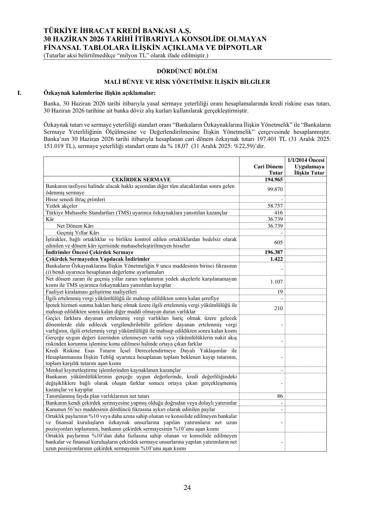 TurkEximbank_30.06.2026.pdf โ sayfa 29