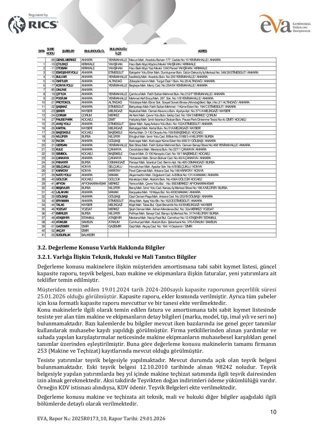 5E. 2025R0173_10 ÇİTLEKÇİ-MAKİNE EKİPMAN DEĞERLEME LİSTESİ.pdf — sayfa 10