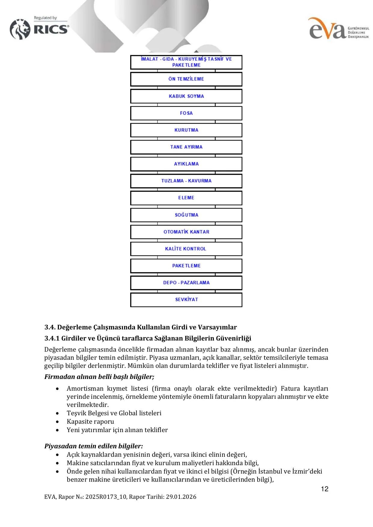 5E. 2025R0173_10 ÇİTLEKÇİ-MAKİNE EKİPMAN DEĞERLEME LİSTESİ.pdf — sayfa 12