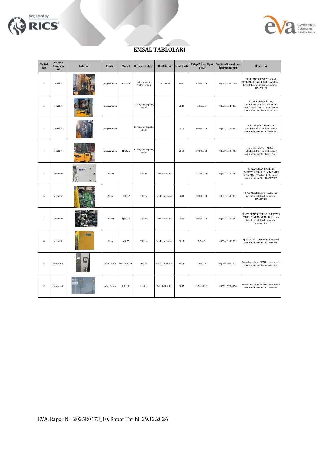 5E. 2025R0173_10 ÇİTLEKÇİ-MAKİNE EKİPMAN DEĞERLEME LİSTESİ.pdf — sayfa 19