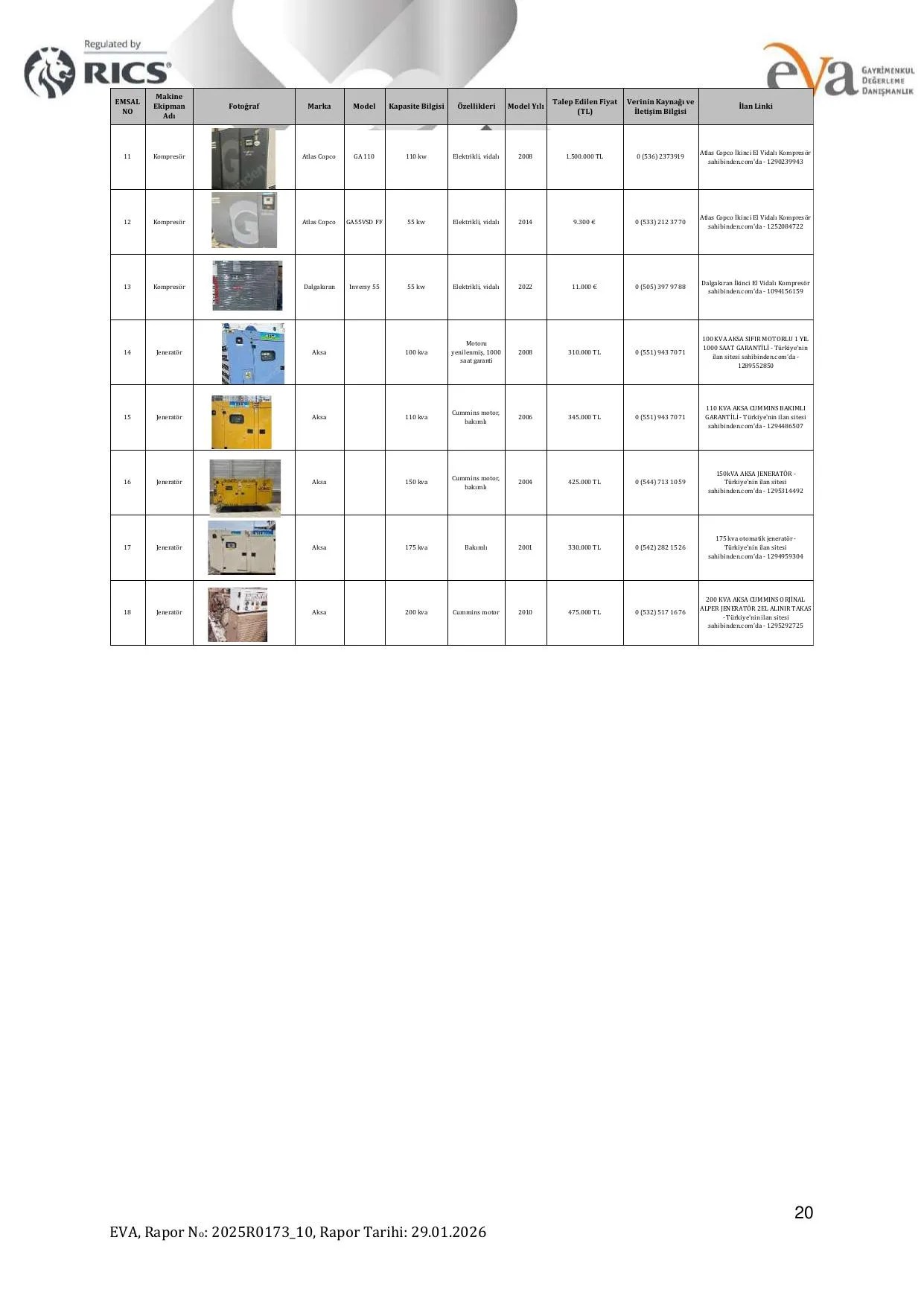 5E. 2025R0173_10 รฤฐTLEKรฤฐ-MAKฤฐNE EKฤฐPMAN DEฤERLEME LฤฐSTESฤฐ.pdf โ sayfa 20