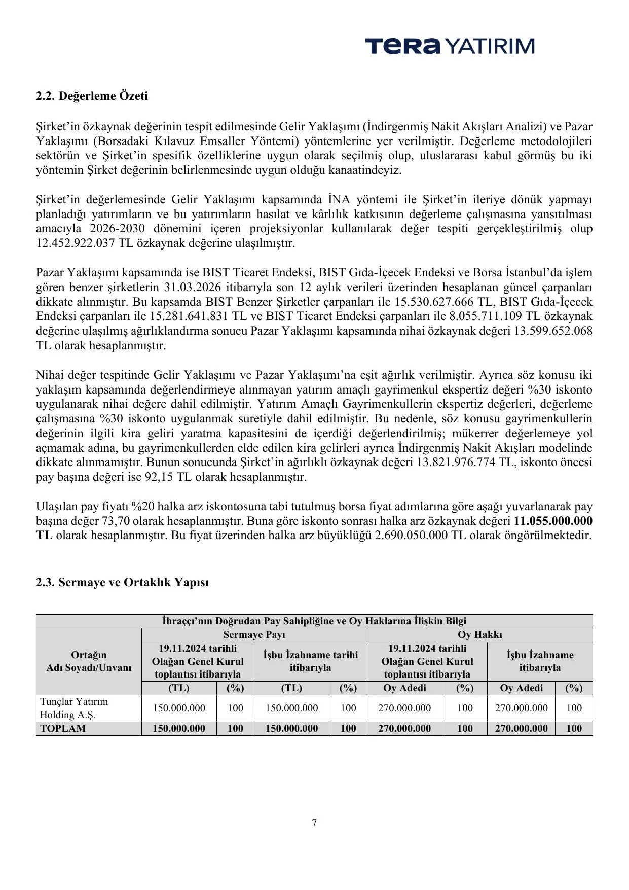 รitlekรงi Fiyat Tespit Raporu.pdf โ sayfa 7