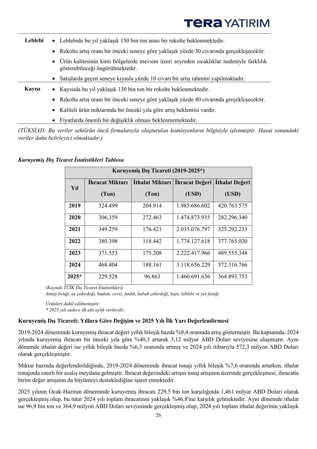 รitlekรงi Fiyat Tespit Raporu.pdf โ sayfa 26