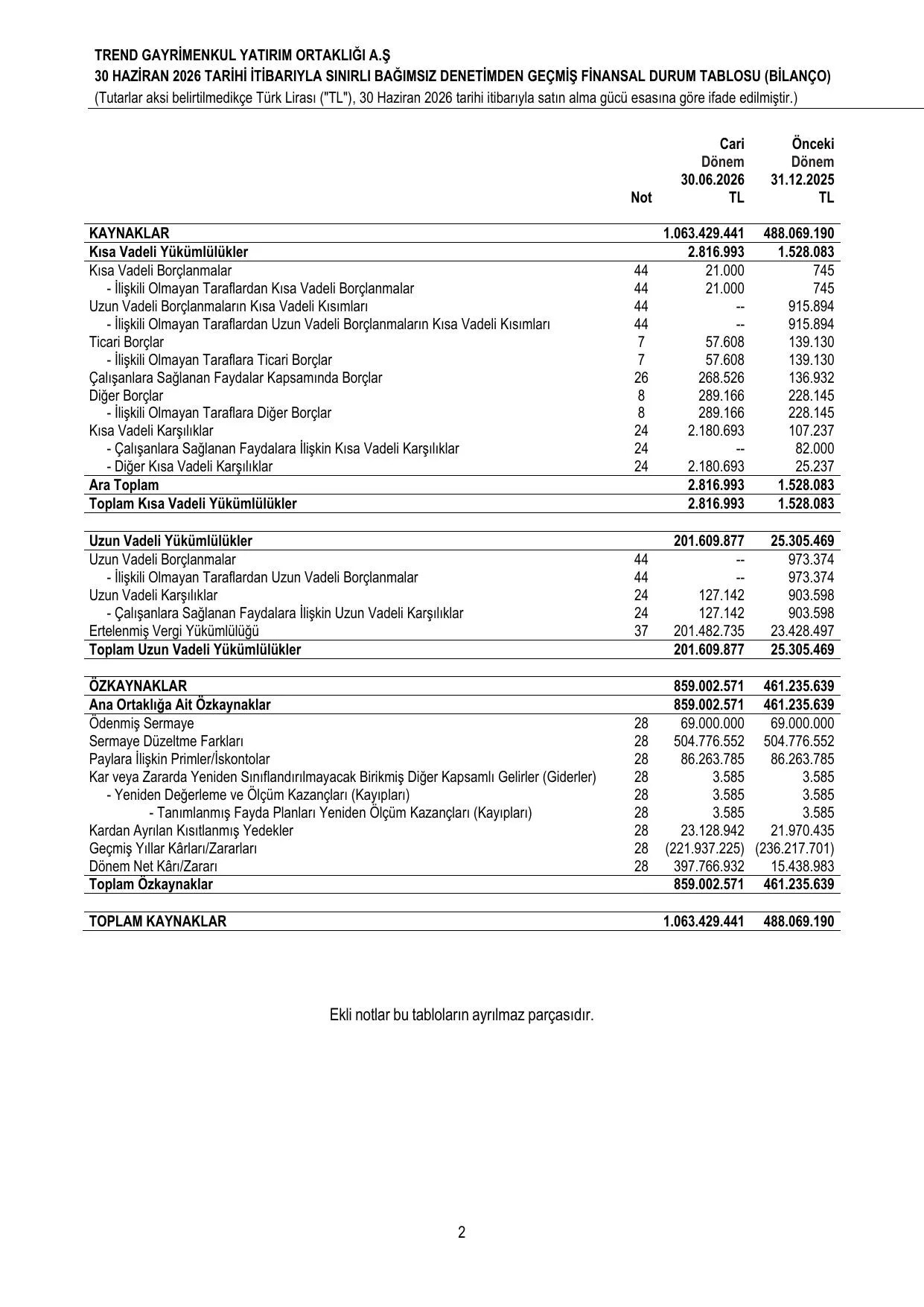 Trend_GYO_062026_TMS_TR.pdf — sayfa 6