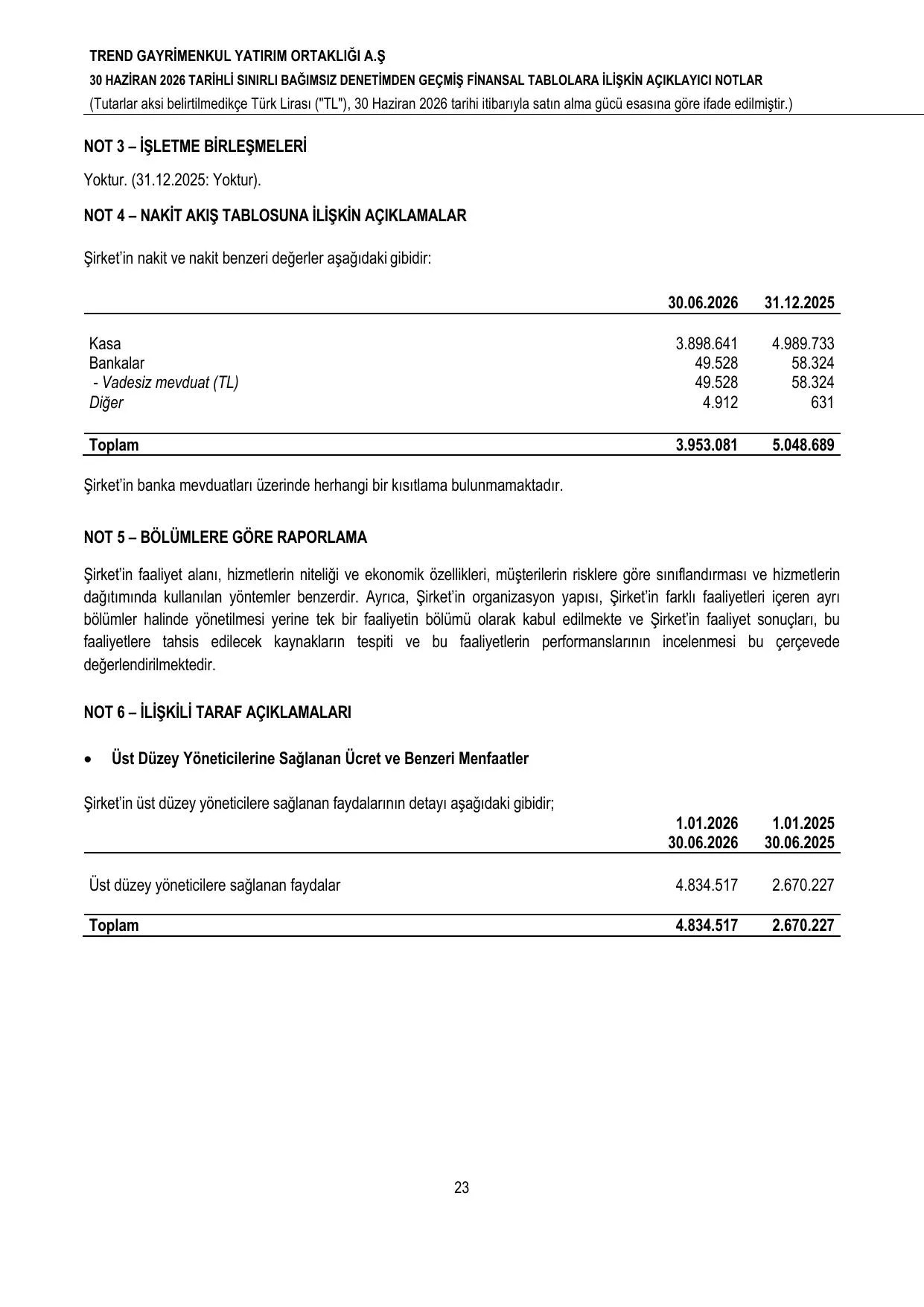 Trend_GYO_062026_TMS_TR.pdf — sayfa 27