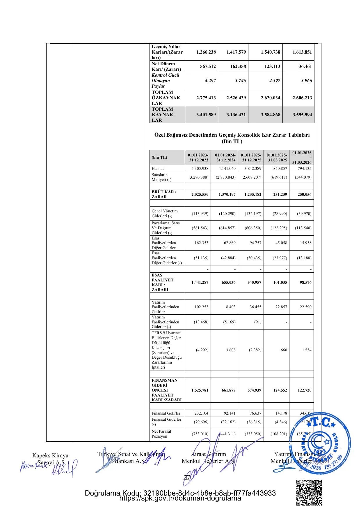 KAPEKS - İZAHNAME_Part1.pdf — sayfa 28