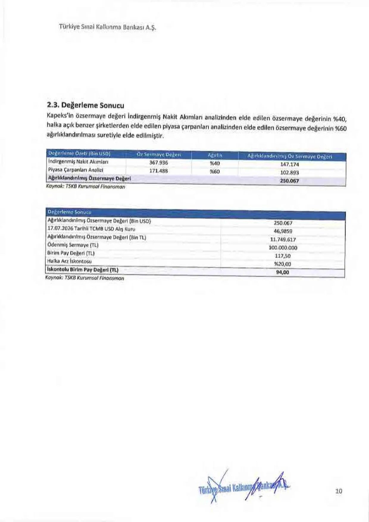 EK-10 Kapeks Fiyat Tespit Raporu.pdf — sayfa 10