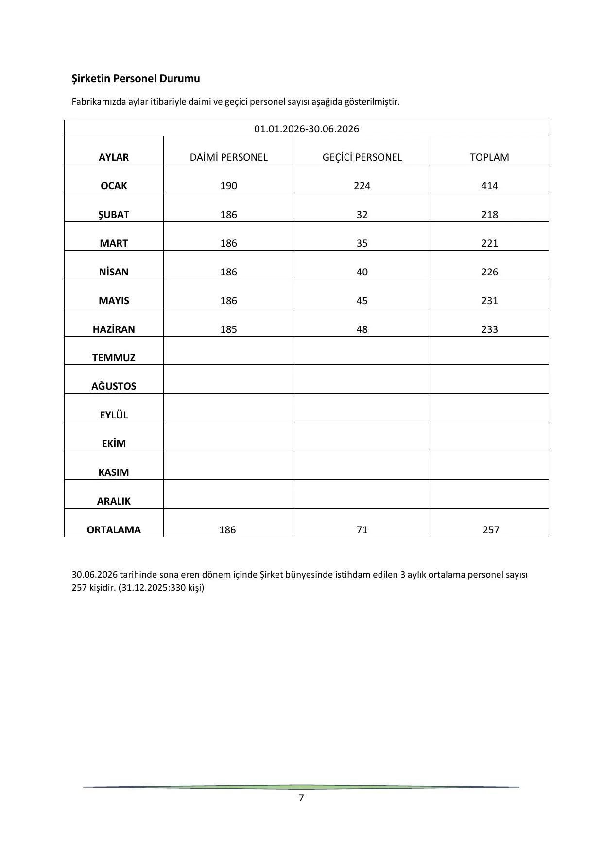 30.06.2026 FAALฤฐYET RAPORU.pdf โ sayfa 8