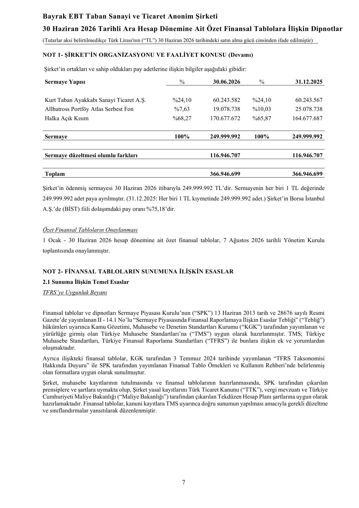 Bayrak EBT 30.06.2026 Denetim Raporu.pdf โ sayfa 10