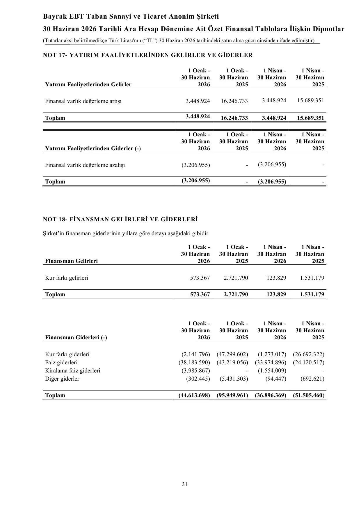 Bayrak EBT 30.06.2026 Denetim Raporu.pdf โ sayfa 24