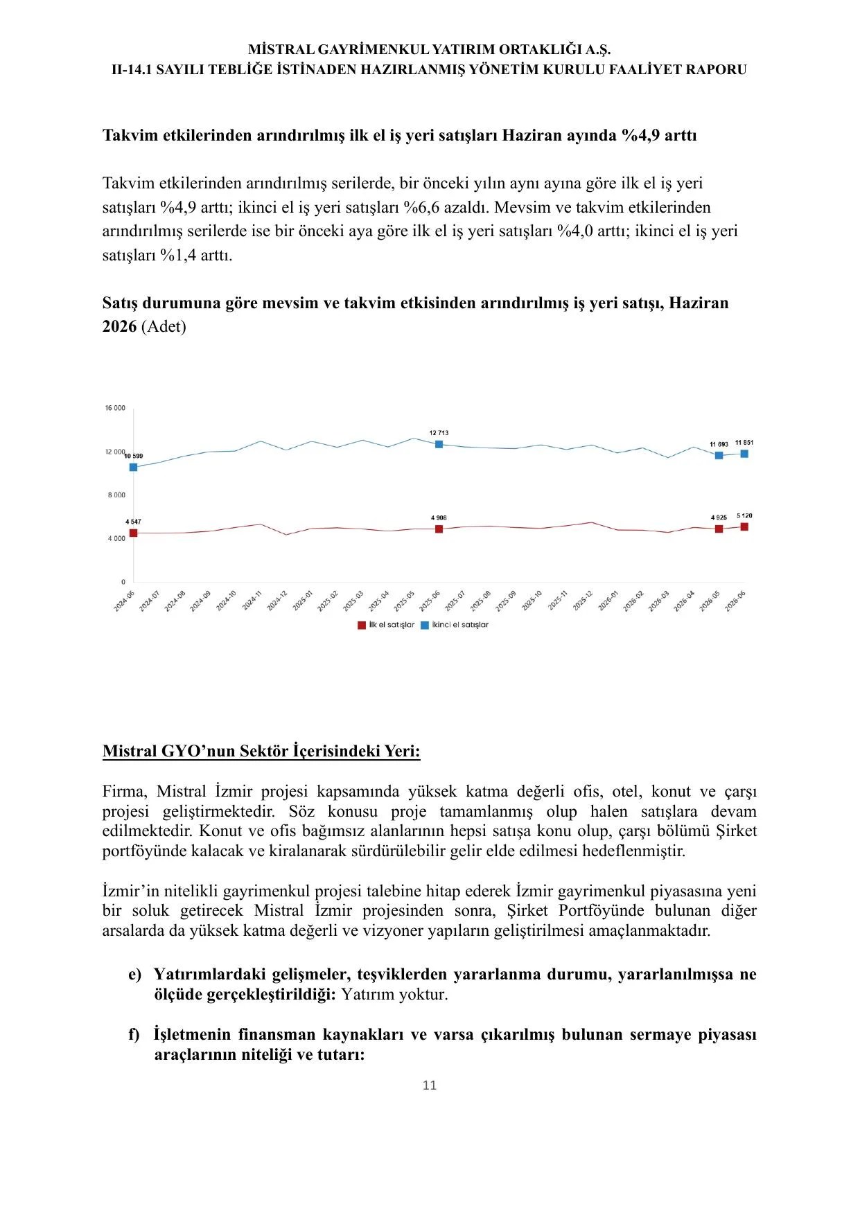 Haziran 2026 Faaliyet Raporu.pdf — sayfa 12