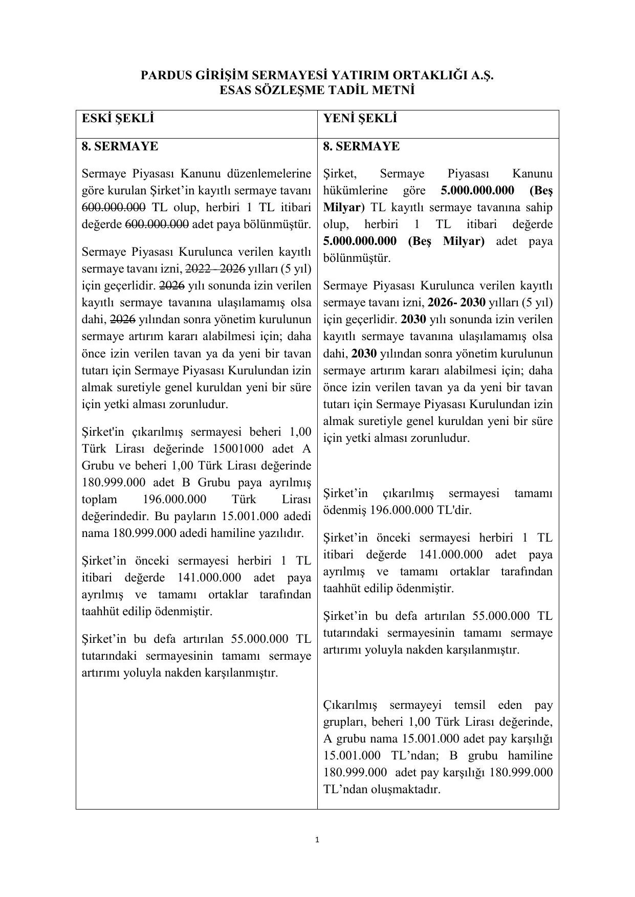 Esas Sรถzleลme Tadil Metni.pdf โ sayfa 1