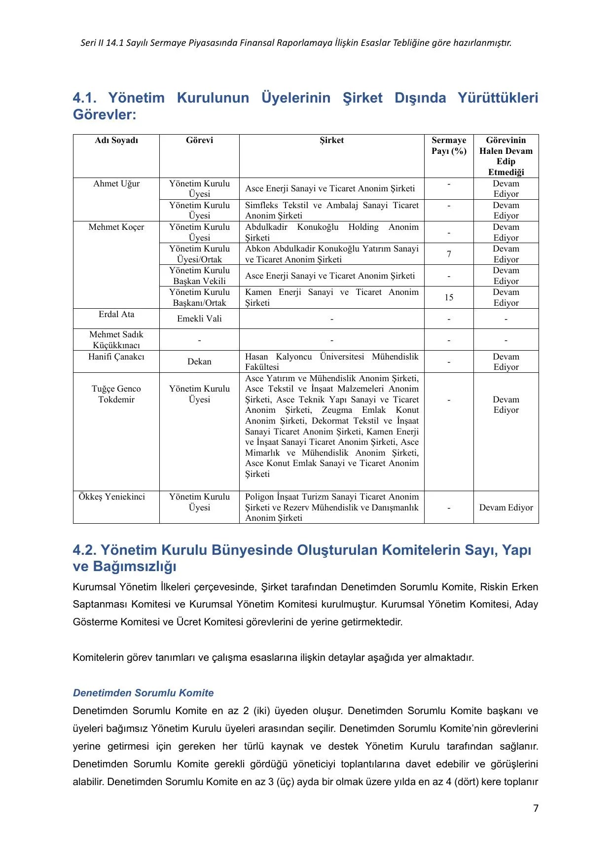 ASCE GYO A.Ş 01.01.2026-30.06.2026 FAALİYET RAPORU.pdf — sayfa 8
