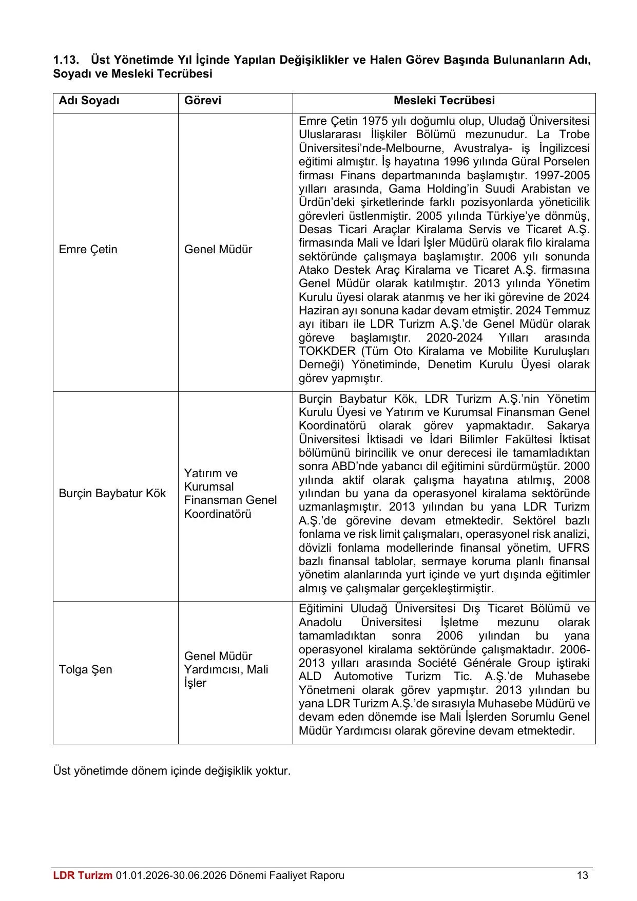 LDR Turizm A.Ş. 30.06.2026 Tarihli Faaliyet Raporu (Konsolide Olmayan).pdf — sayfa 14