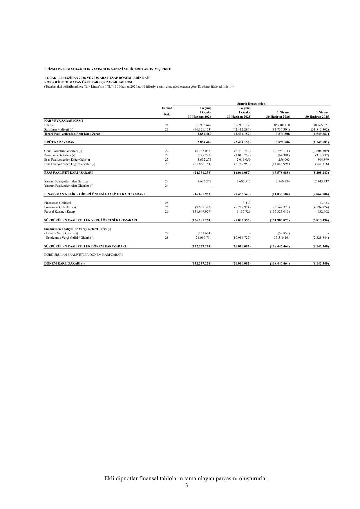Report-Prizma-2026-06.pdf โ sayfa 6