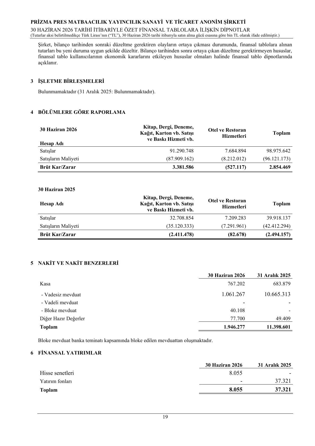Report-Prizma-2026-06.pdf โ sayfa 22