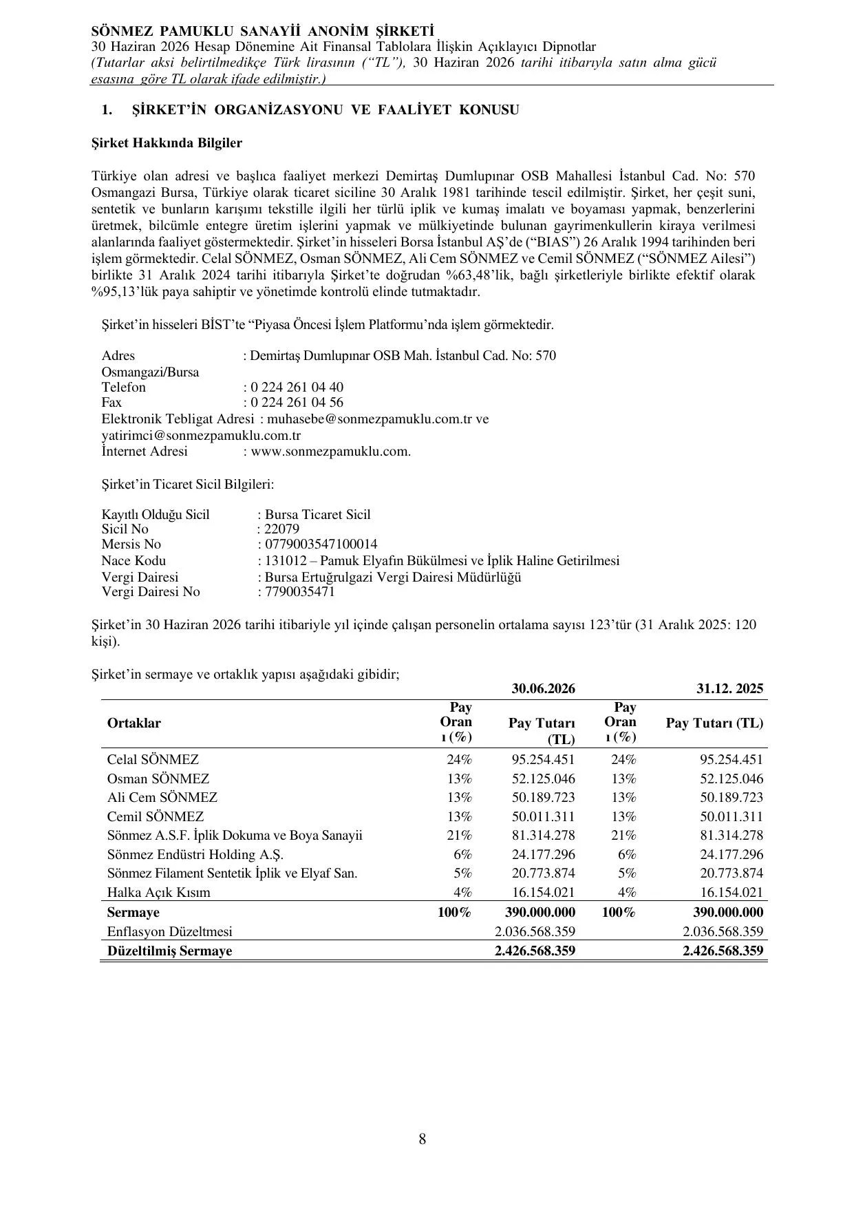 Sรถnmez Pamuklu Sanayi A.ล.30062026 BDR.pdf โ sayfa 12