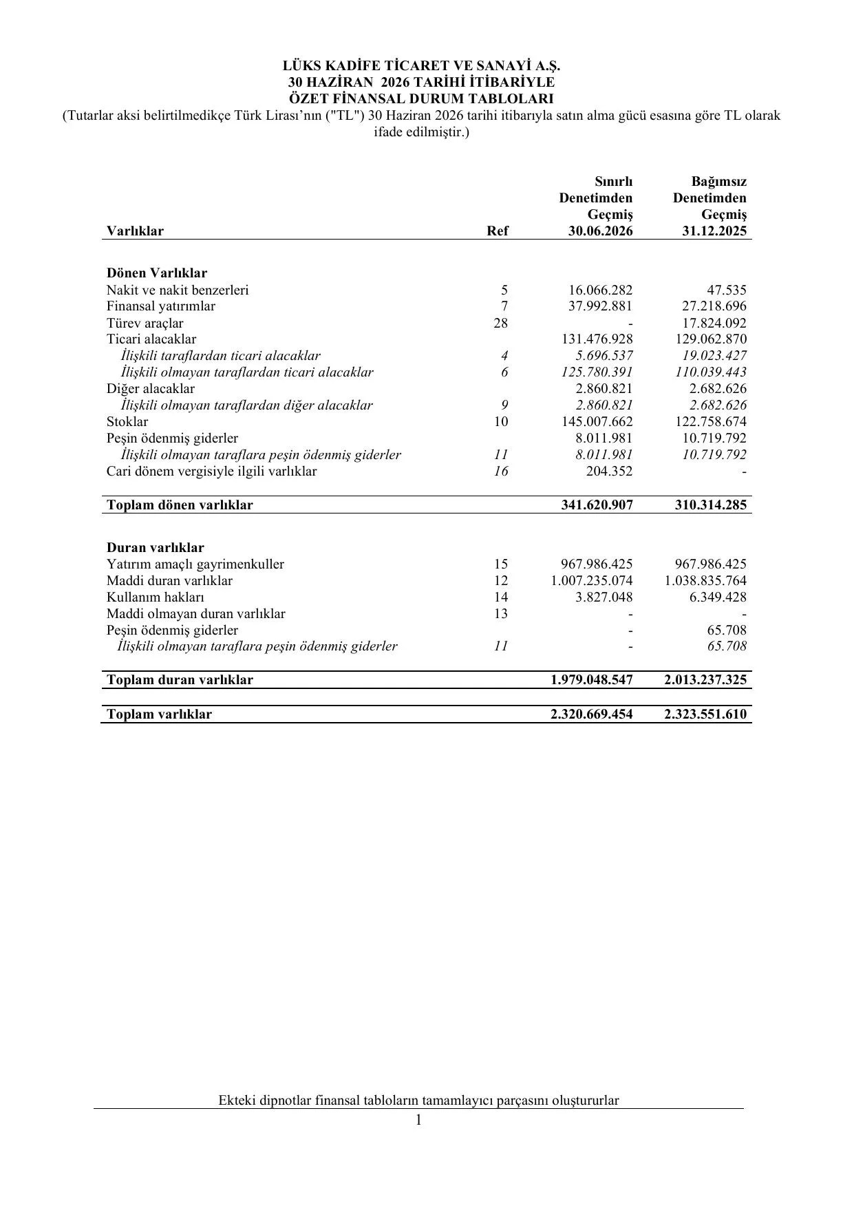1-LรKS KADฤฐFE BDR 30.06.2026.pdf โ sayfa 3