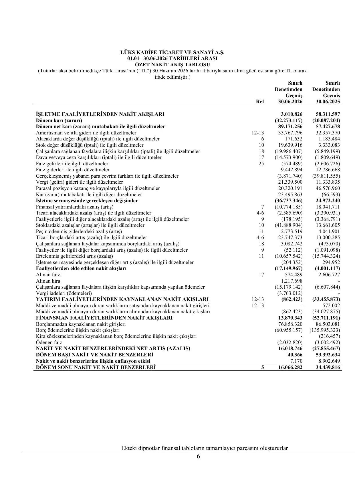 1-LรKS KADฤฐFE BDR 30.06.2026.pdf โ sayfa 8