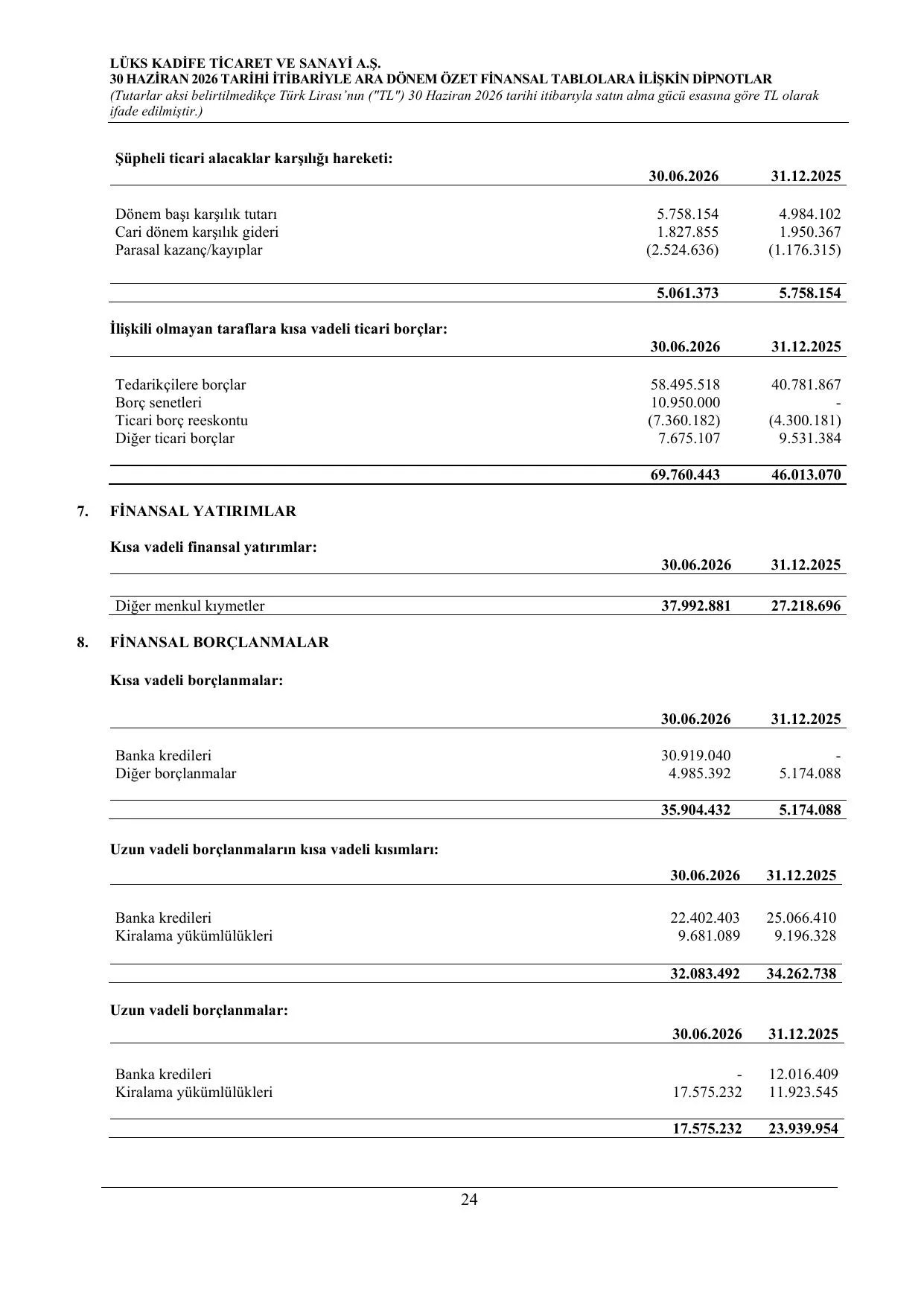 1-LรKS KADฤฐFE BDR 30.06.2026.pdf โ sayfa 26