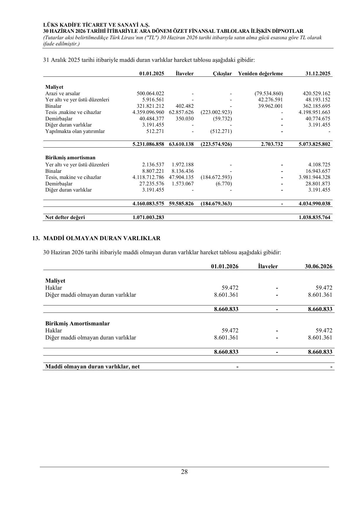 1-LÜKS KADİFE BDR 30.06.2026.pdf — sayfa 30