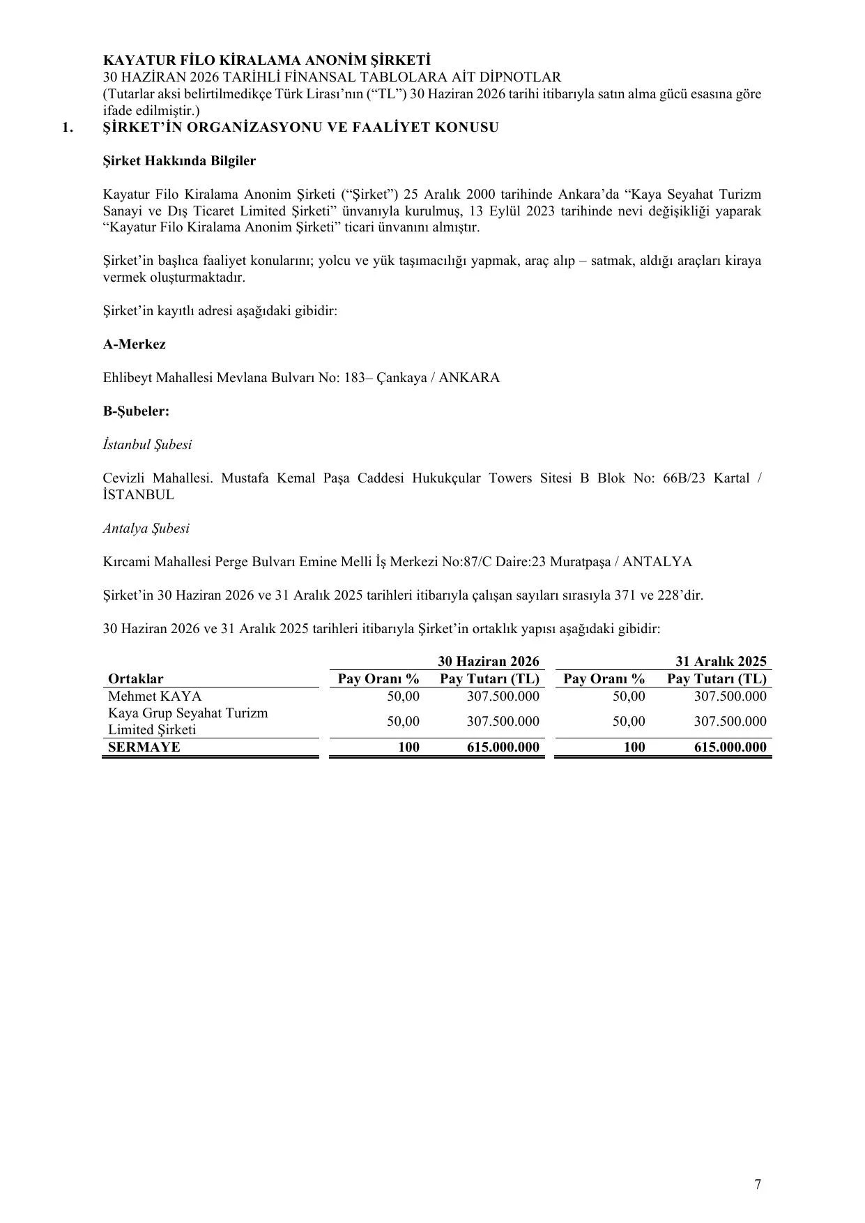 BD Raporu_30.06.2026_Kayatur.pdf โ sayfa 10